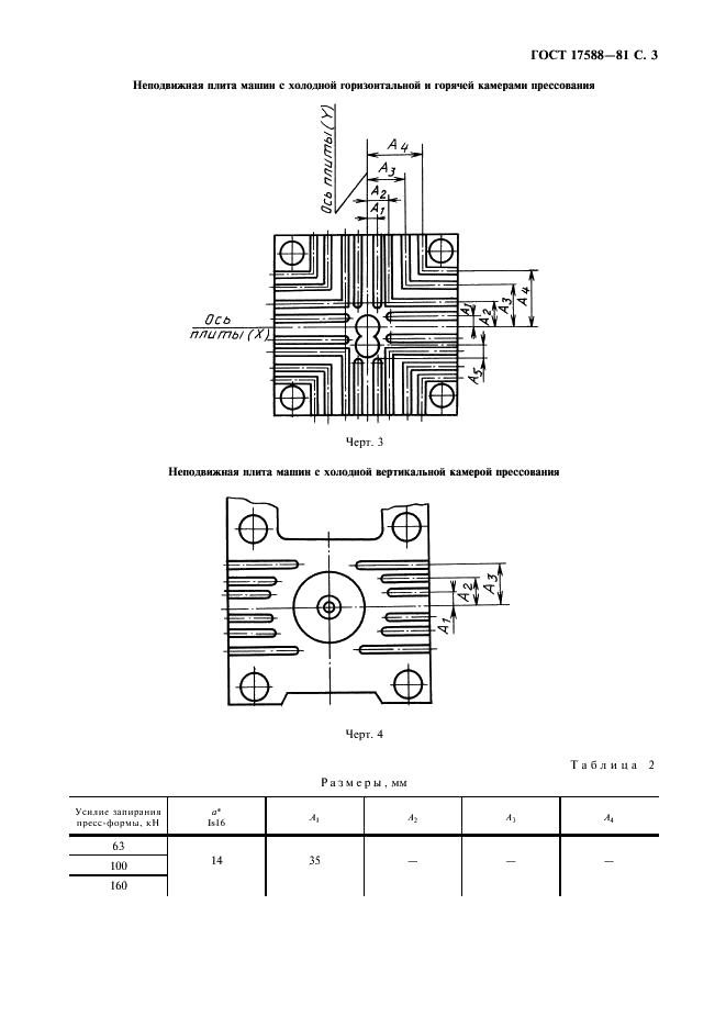 ГОСТ 17588-81 Оборудование литейное. Машины для литья под давлением. Размеры присоединительные для крепления пресс-форм (фото 4 из 7)