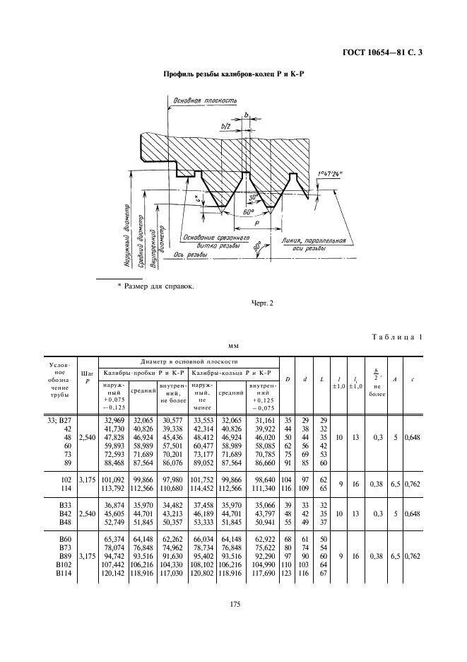 ГОСТ 10654-81 Калибры для треугольной резьбы насосно-компрессорных труб и муфт к ним. Типы. Основные размеры и допуски (фото 3 из 7)