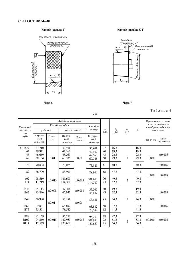 ГОСТ 10654-81 Калибры для треугольной резьбы насосно-компрессорных труб и муфт к ним. Типы. Основные размеры и допуски (фото 6 из 7)