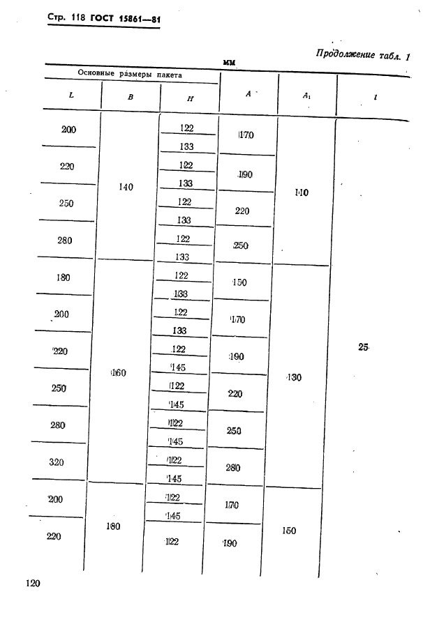 ГОСТ 15861-81 Плиты-заготовки прямоугольные пакетов штампов листовой штамповки для разделительных операций. Конструкция и размеры (фото 120 из 150)
