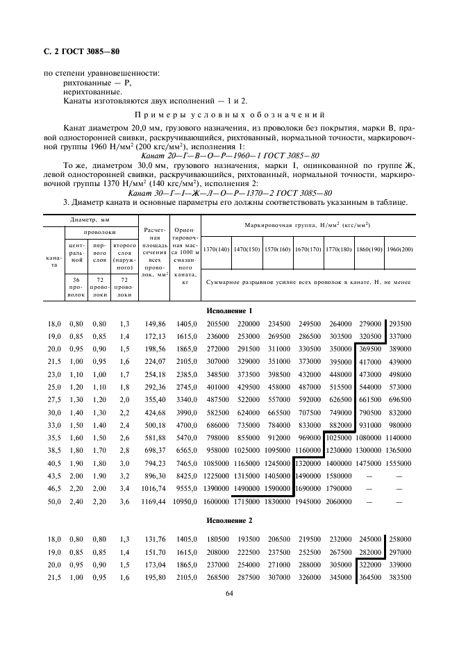 ГОСТ 3085-80 Канат двойной свивки трехграннопрядный конструкции 6х30 (6+12+12)+1 о.с. Сортамент (фото 2 из 3)