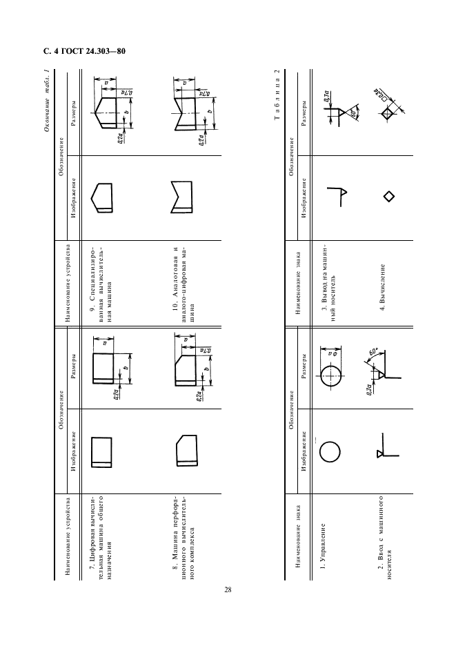 ГОСТ 24.303-80 Система технической документации на АСУ. Обозначения условные графические технических средств (фото 4 из 7)
