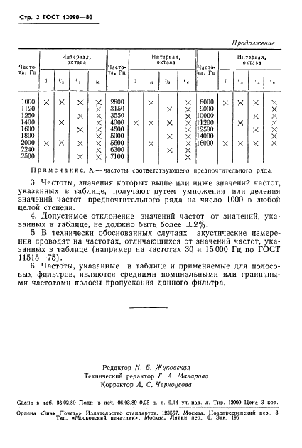 ГОСТ 12090-80 Частоты для акустических измерений. Предпочтительные ряды (фото 3 из 3)