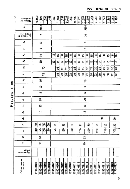 ГОСТ 18732-80 Секции матриц (пуансонов). Конструкция и размеры (фото 6 из 11)