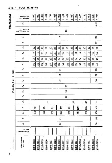 ГОСТ 18732-80 Секции матриц (пуансонов). Конструкция и размеры (фото 7 из 11)