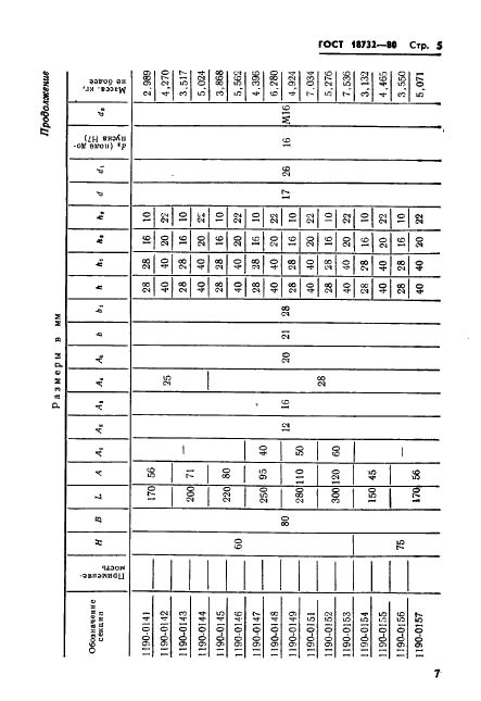 ГОСТ 18732-80 Секции матриц (пуансонов). Конструкция и размеры (фото 8 из 11)