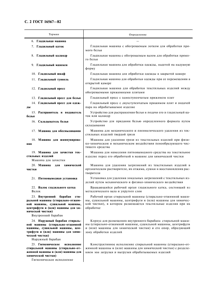 ГОСТ 16567-82 Машины и оборудование для коммунальных прачечных и предприятий химчистки. Термины и определения (фото 3 из 7)