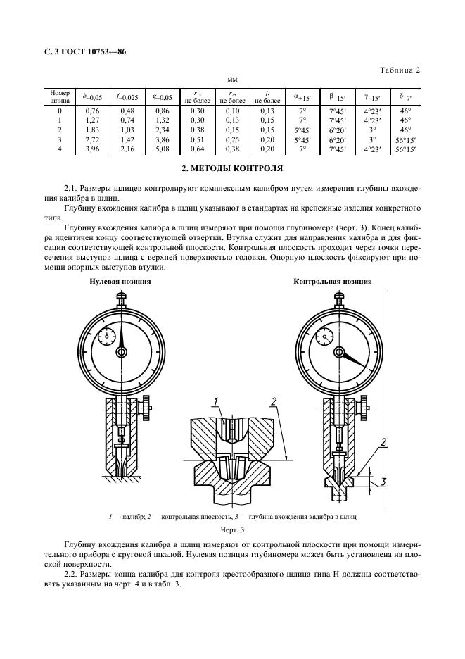 ГОСТ 10753-86 Шлицы крестообразные для винтов и шурупов. Размеры и методы контроля (фото 4 из 6)
