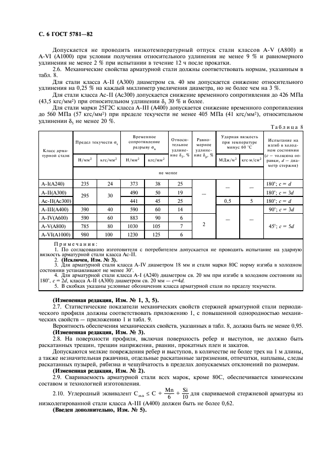 ГОСТ 5781-82 Сталь горячекатаная для армирования железобетонных конструкций. Технические условия (фото 8 из 12)