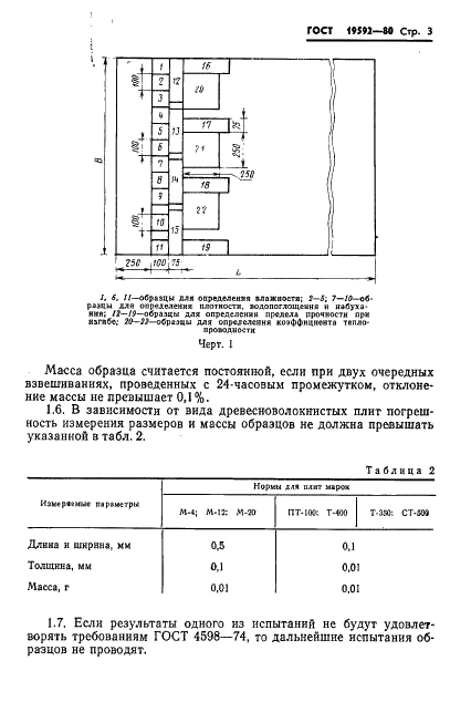 ГОСТ 19592-80 Плиты древесноволокнистые. Методы испытаний (фото 6 из 19)