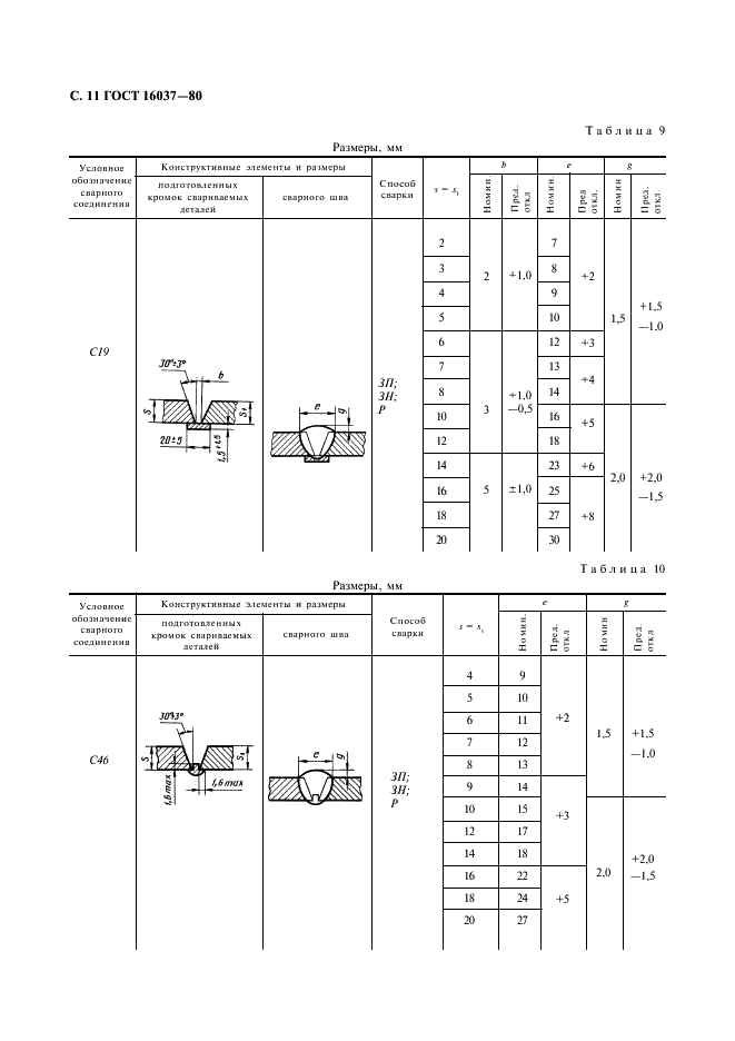 ГОСТ 16037-80 Соединения сварные стальных трубопроводов. Основные типы, конструктивные элементы и размеры (фото 12 из 24)