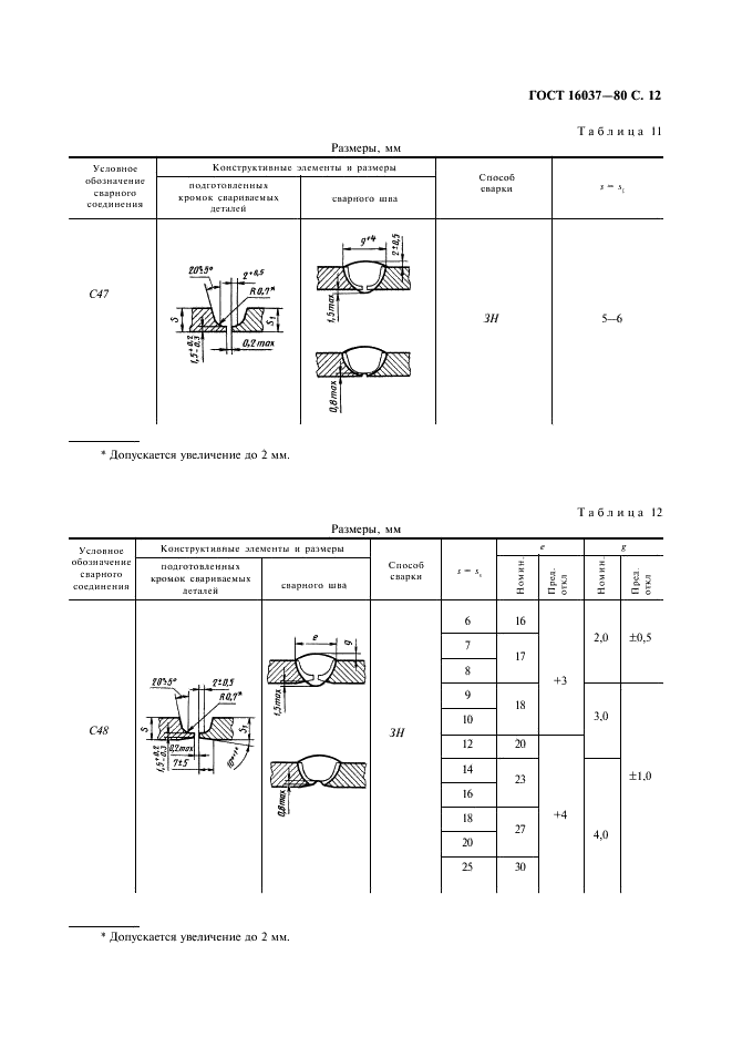 ГОСТ 16037-80 Соединения сварные стальных трубопроводов. Основные типы, конструктивные элементы и размеры (фото 13 из 24)