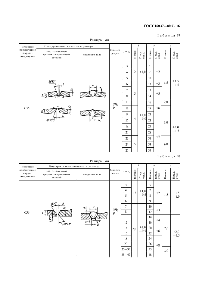 ГОСТ 16037-80 Соединения сварные стальных трубопроводов. Основные типы, конструктивные элементы и размеры (фото 17 из 24)
