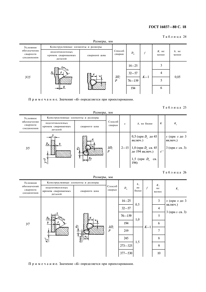 ГОСТ 16037-80 Соединения сварные стальных трубопроводов. Основные типы, конструктивные элементы и размеры (фото 19 из 24)