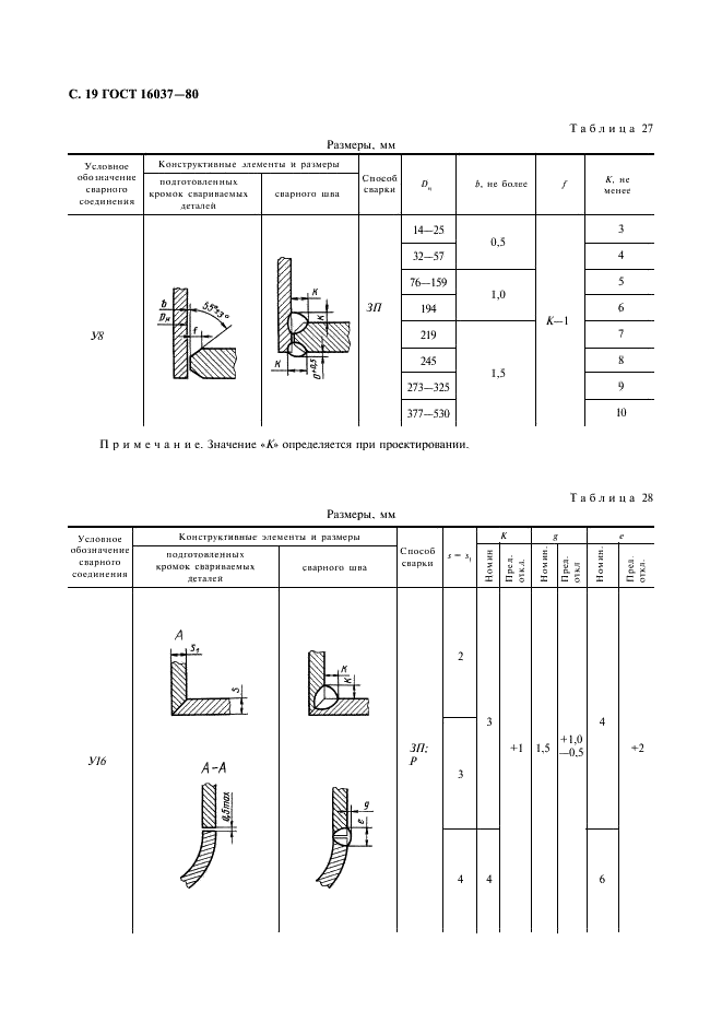 ГОСТ 16037-80 Соединения сварные стальных трубопроводов. Основные типы, конструктивные элементы и размеры (фото 20 из 24)
