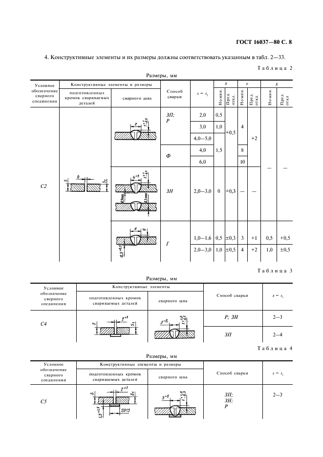 ГОСТ 16037-80 Соединения сварные стальных трубопроводов. Основные типы, конструктивные элементы и размеры (фото 9 из 24)