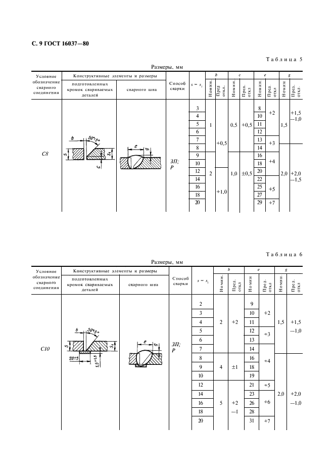 ГОСТ 16037-80 Соединения сварные стальных трубопроводов. Основные типы, конструктивные элементы и размеры (фото 10 из 24)