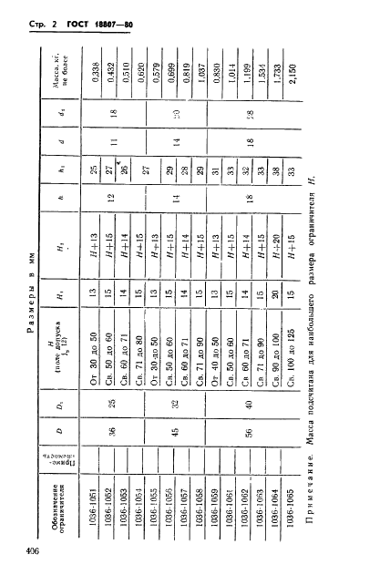 ГОСТ 18807-80 Ограничители ступенчатые. Конструкция и размеры (фото 2 из 3)