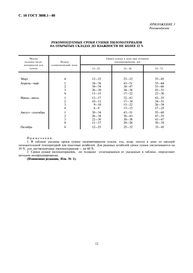 ГОСТ 3808.1-80 Пиломатериалы хвойных пород. Атмосферная сушка и хранение (фото 12 из 13)