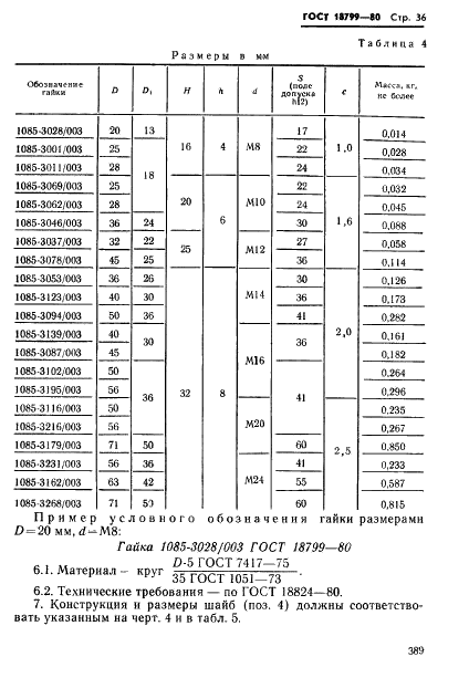 ГОСТ 18799-80 Пакеты тарельчатых пружин. Конструкция и размеры (фото 36 из 38)