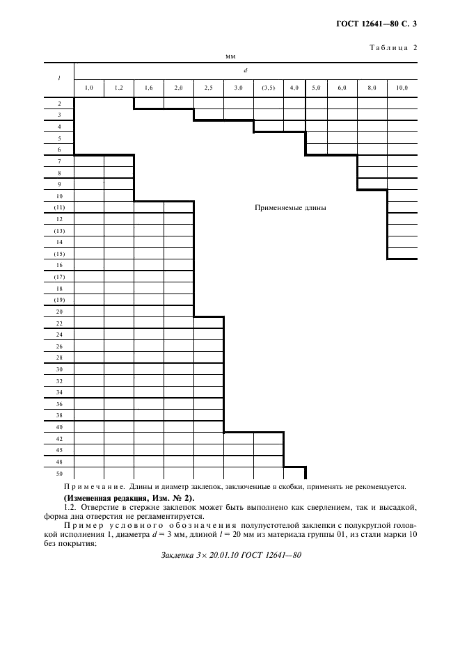 ГОСТ 12641-80 Заклепки полупустотелые с полукруглой головкой. Технические условия (фото 4 из 7)