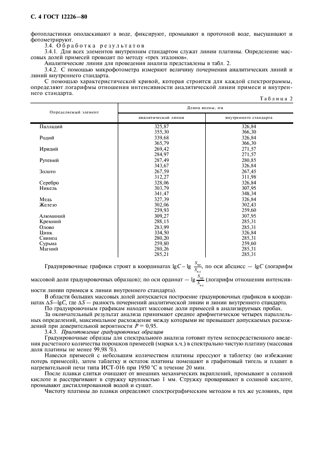 ГОСТ 12226-80 Платина. Методы анализа (фото 5 из 7)
