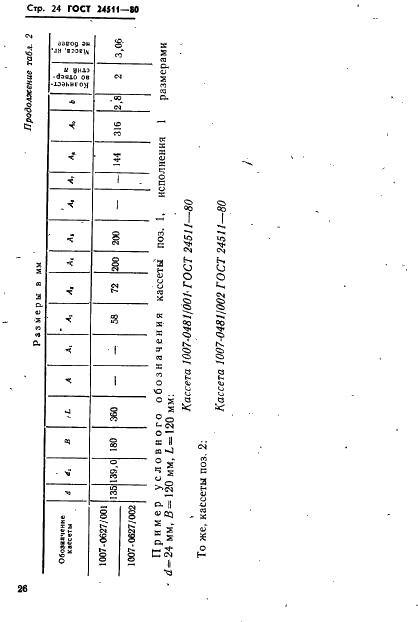 ГОСТ 24511-80 Блоки кассетных съемных пресс-форм для изготовления резинотехнических изделий. Конструкция и размеры (фото 26 из 63)