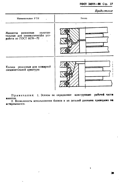 ГОСТ 24511-80 Блоки кассетных съемных пресс-форм для изготовления резинотехнических изделий. Конструкция и размеры (фото 39 из 63)