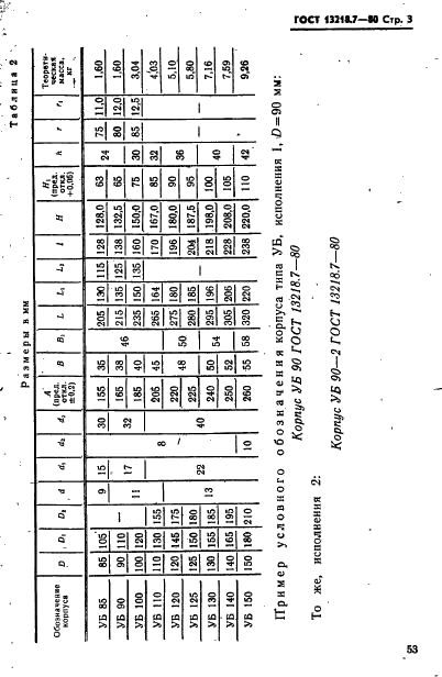 ГОСТ 13218.7-80 Корпуса типа УБ подшипников качения диаметром от 85 до 150 мм. Конструкция и размеры (фото 3 из 4)