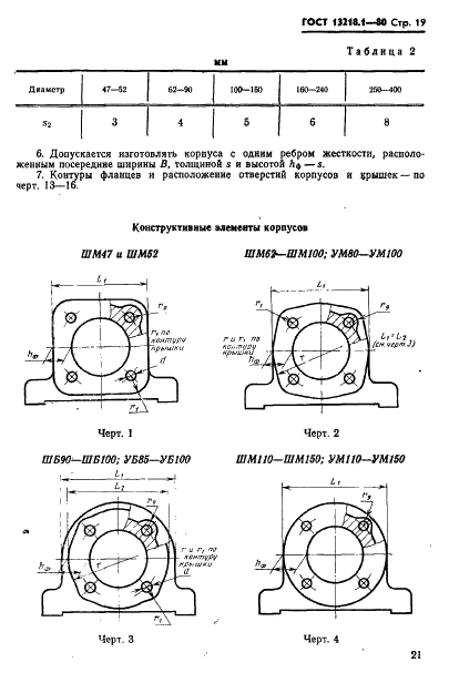 ГОСТ 13218.1-80 Корпуса типа ШМ подшипников качения диаметром от 47 до 150 мм. Конструкция и размеры (фото 22 из 31)