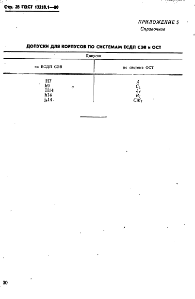 ГОСТ 13218.1-80 Корпуса типа ШМ подшипников качения диаметром от 47 до 150 мм. Конструкция и размеры (фото 31 из 31)