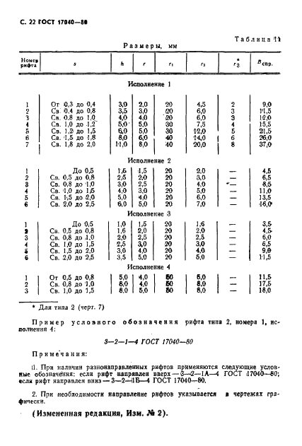 ГОСТ 17040-80 Элементы штампуемых деталей. Конструкция и размеры (фото 23 из 34)