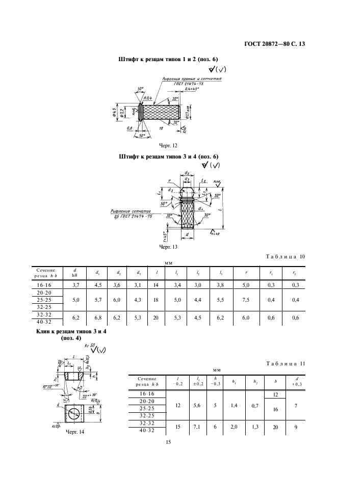 ГОСТ 20872-80 Резцы токарные сборные для контурного точения с механическим креплением многогранных твердосплавных пластин. Конструкция и размеры (фото 15 из 15)