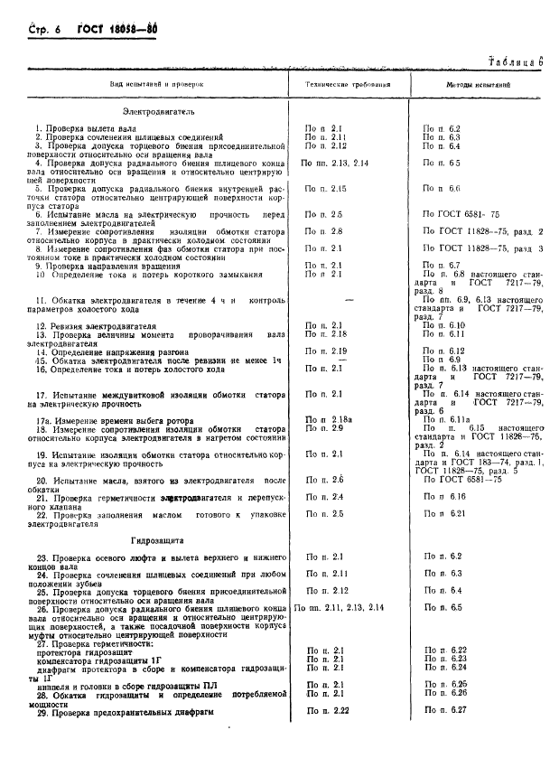 ГОСТ 18058-80 Двигатели трехфазные асинхронные короткозамкнутые погружные серии ПЭД. Технические условия (фото 9 из 47)