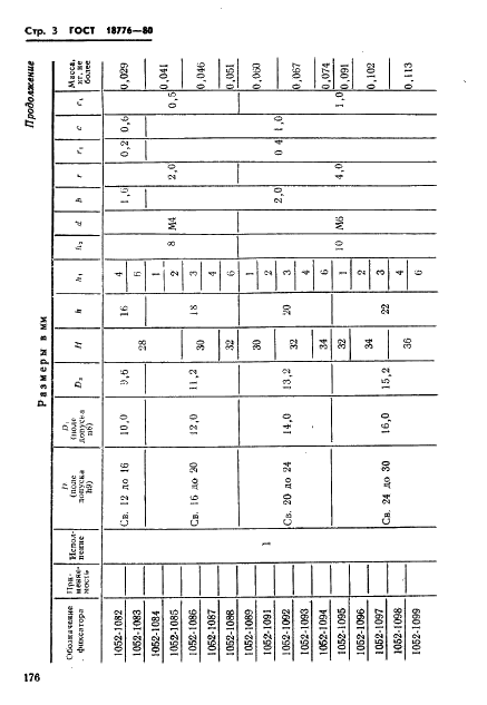 ГОСТ 18776-80 Фиксаторы грибковые. Конструкция и размеры (фото 3 из 5)
