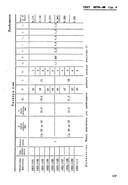 ГОСТ 18776-80 Фиксаторы грибковые. Конструкция и размеры (фото 4 из 5)