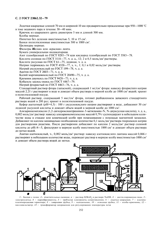 ГОСТ 23862.32-79 Редкоземельные металлы и их окиси. Методы определения фтора (фото 2 из 5)