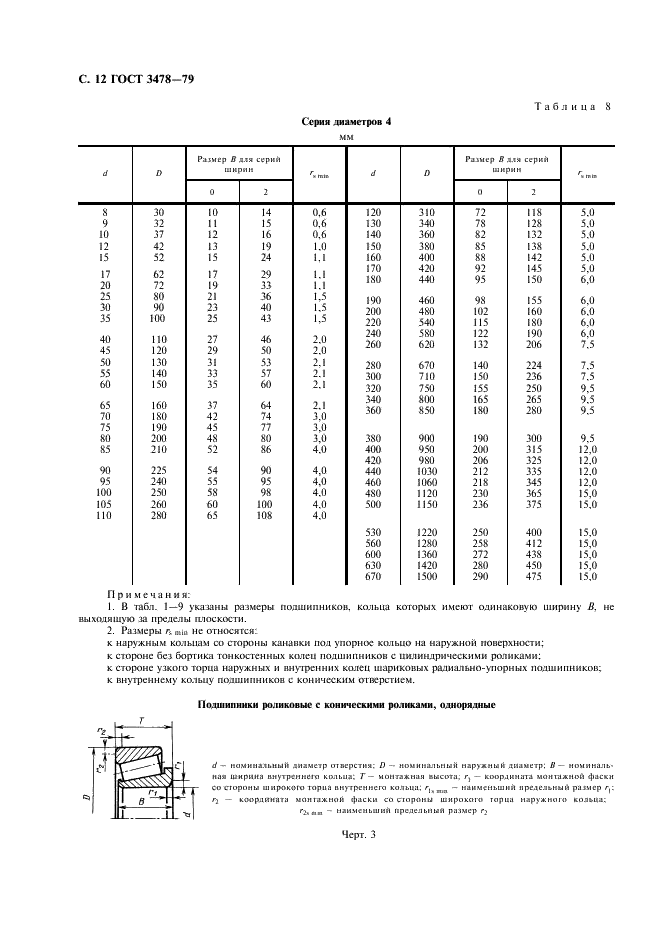 ГОСТ 3478-79 Подшипники качения. Основные размеры (фото 13 из 35)