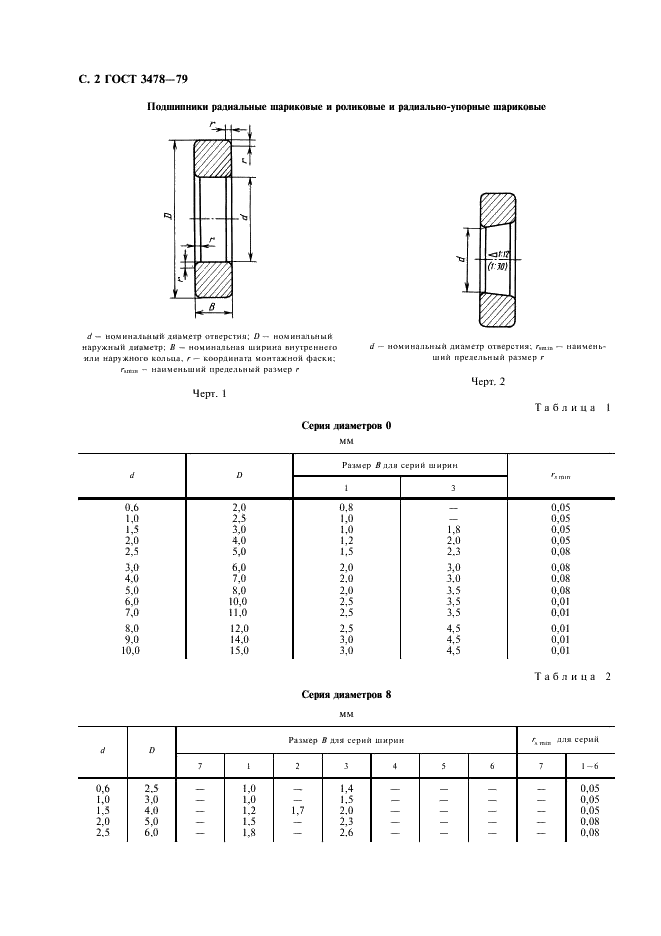 ГОСТ 3478-79 Подшипники качения. Основные размеры (фото 3 из 35)