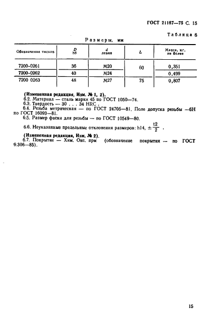 ГОСТ 21167-75 Тиски станочные винтовые самоцентрирующие рычажные для круглых профилей. Конструкция и основные размеры (фото 17 из 18)