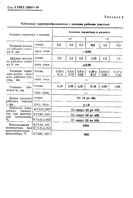 ГОСТ 23847-79 Преобразователи термоэлектрические кабельные типов КТХАС, КТХАСп, КТХКС. Технические условия (фото 9 из 30)