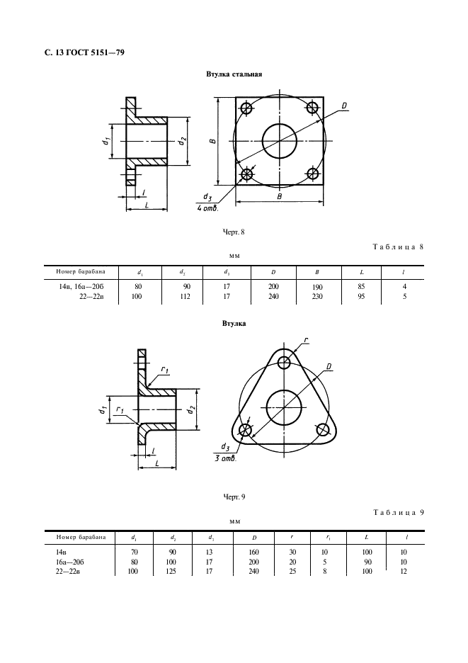 ГОСТ 5151-79 Барабаны деревянные для электрических кабелей и проводов. Технические условия (фото 14 из 18)