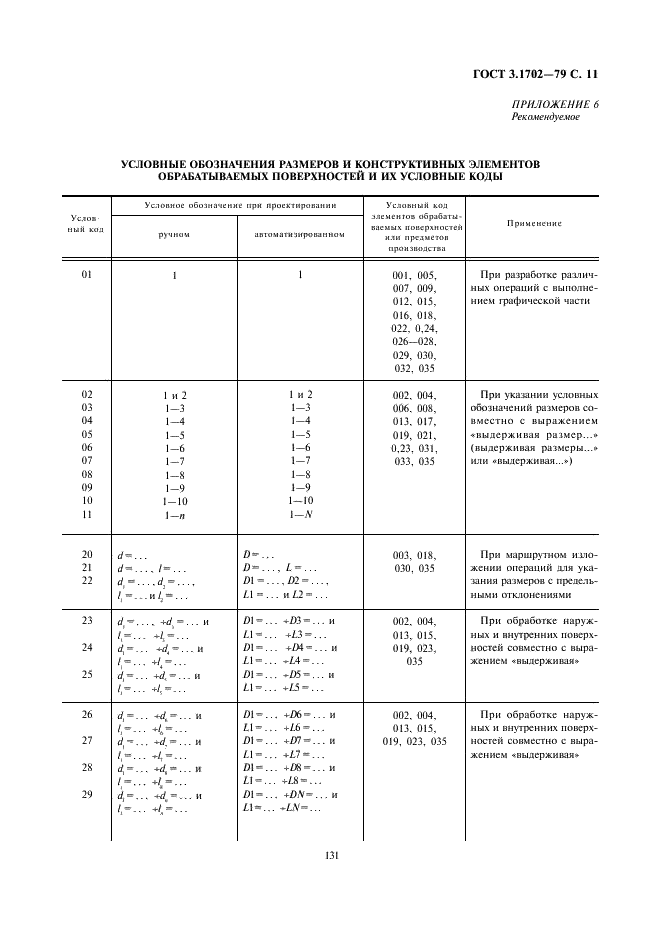 ГОСТ 3.1702-79 Единая система технологической документации. Правила записи операций и переходов. Обработка резанием (фото 11 из 21)