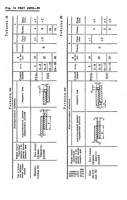 ГОСТ 23792-79 Соединения контактные электрические сварные. Основные типы, конструктивные элементы и размеры (фото 16 из 62)
