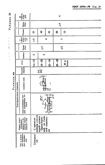 ГОСТ 23792-79 Соединения контактные электрические сварные. Основные типы, конструктивные элементы и размеры (фото 23 из 62)