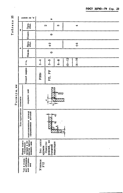 ГОСТ 23792-79 Соединения контактные электрические сварные. Основные типы, конструктивные элементы и размеры (фото 25 из 62)