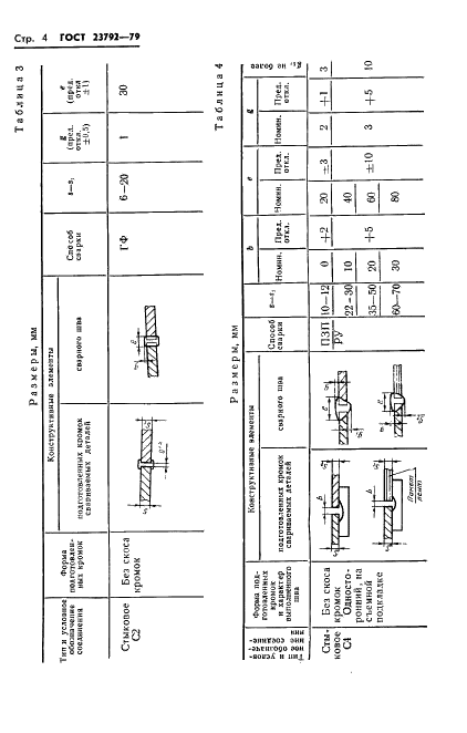 ГОСТ 23792-79 Соединения контактные электрические сварные. Основные типы, конструктивные элементы и размеры (фото 6 из 62)
