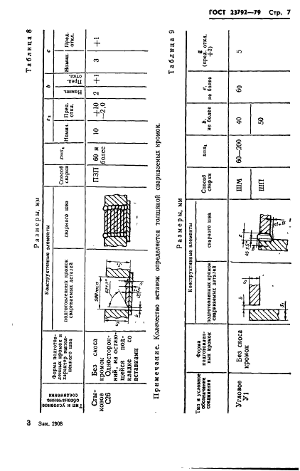 ГОСТ 23792-79 Соединения контактные электрические сварные. Основные типы, конструктивные элементы и размеры (фото 9 из 62)