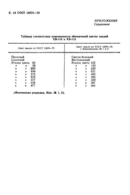 ГОСТ 18374-79 Эмали ХВ-110 и ХВ-113. Технические условия (фото 11 из 14)