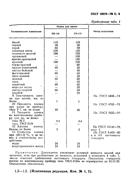 ГОСТ 18374-79 Эмали ХВ-110 и ХВ-113. Технические условия (фото 6 из 14)